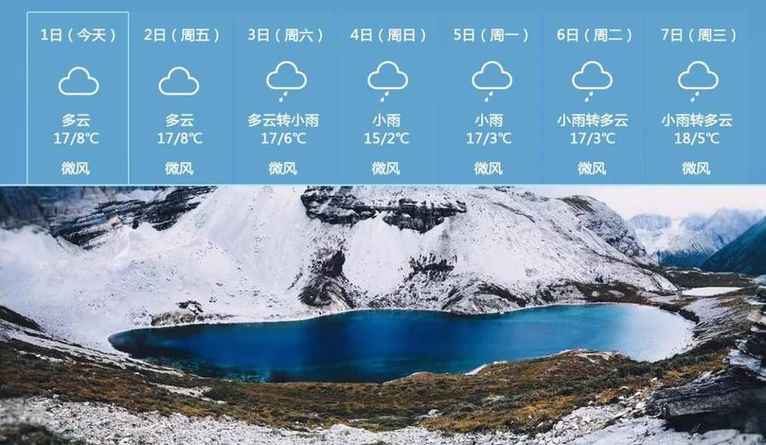 8月份的稻城温度?二月稻城温度是多少-图1 8月份的稻城温度?二月稻城温度是多少-图1