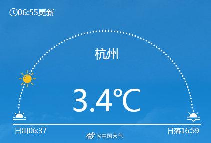 杭州冬天的最低温度有多少?杭州今天最低温是多少-图3 杭州冬天的最低温度有多少?杭州今天最低温是多少-图3