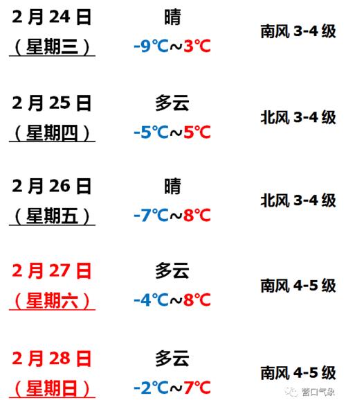日本八九月的天气如何?明天日本的气温是多少-图1 日本八九月的天气如何?明天日本的气温是多少-图1