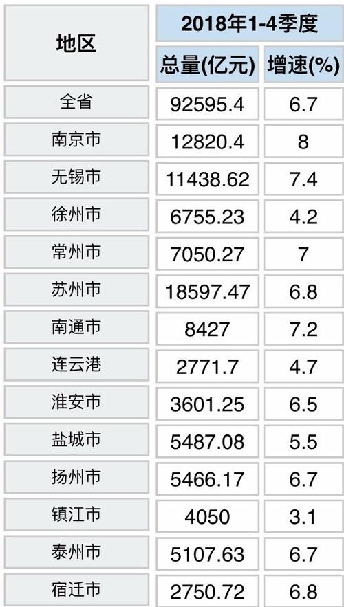 常州市区号是多少啊?常州的手机区号是多少-图3 常州市区号是多少啊?常州的手机区号是多少-图3