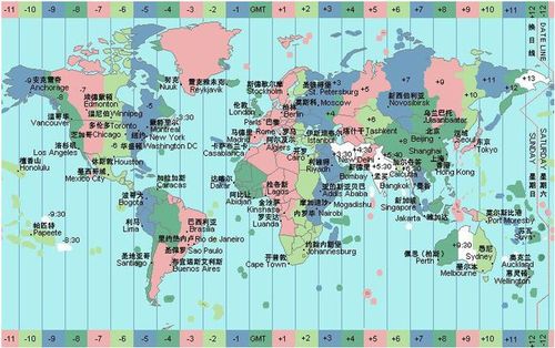 24时区对应国家?莫斯科时区是多少-图2 24时区对应国家?莫斯科时区是多少-图2