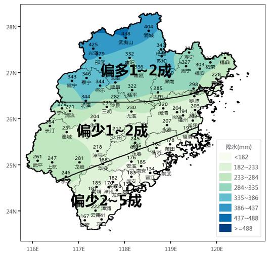 福建一年四季气候特点?福建2月温度多少时间-图3 福建一年四季气候特点?福建2月温度多少时间-图3
