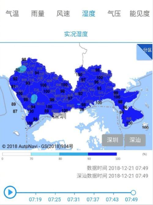 深圳湿度一般多大?深圳多少度现在-图3 深圳湿度一般多大?深圳多少度现在-图3