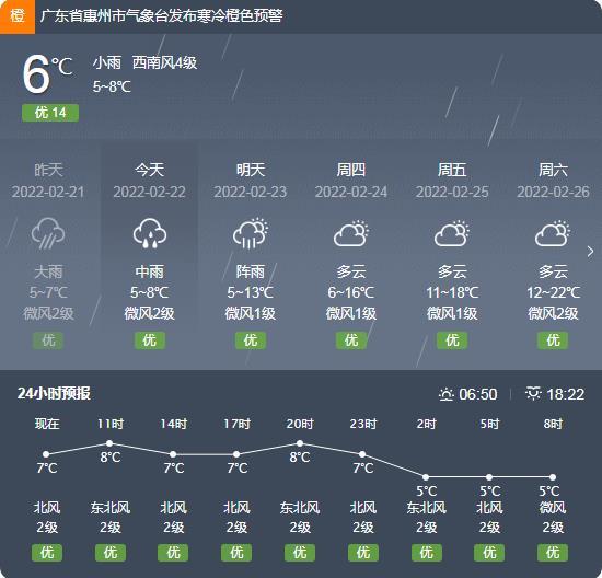 惠州冬天最冷温度多少?惠州今天晚上多少度-图2 惠州冬天最冷温度多少?惠州今天晚上多少度-图2