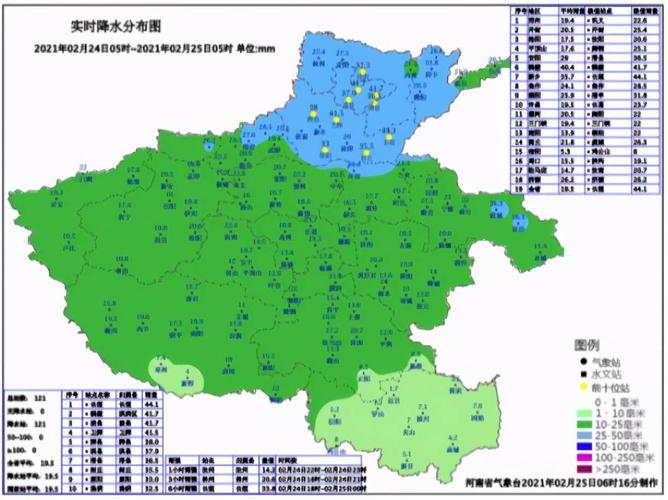 河南最大的雪有多大?这次河南降雪多少量-图1 河南最大的雪有多大?这次河南降雪多少量-图1