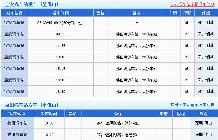 从佛山去深圳怎么坐车?明天佛山多少度-图1 从佛山去深圳怎么坐车?明天佛山多少度-图1