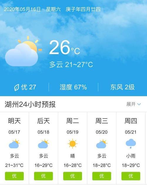 浙江湖州往常一年天气情况如何?具体点谢谢?湖州3月份平均湿度多少-图1 浙江湖州往常一年天气情况如何?具体点谢谢?湖州3月份平均湿度多少-图1