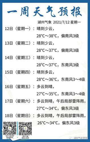 浙江湖州往常一年天气情况如何?具体点谢谢?湖州3月份平均湿度多少-图2 浙江湖州往常一年天气情况如何?具体点谢谢?湖州3月份平均湿度多少-图2