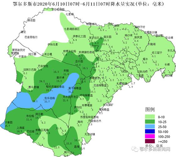 8063是什么地方的代码?鄂尔多斯准格尔大气压是多少-图3 8063是什么地方的代码?鄂尔多斯准格尔大气压是多少-图3