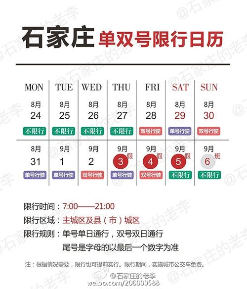 新乡五一限号吗?新乡雾霾到多少才放假-图3 新乡五一限号吗?新乡雾霾到多少才放假-图3