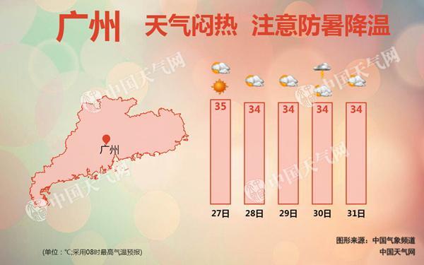 请问冬天的广东省哪个城市温度最高呢?广州冬季最热多少度-图2 请问冬天的广东省哪个城市温度最高呢?广州冬季最热多少度-图2