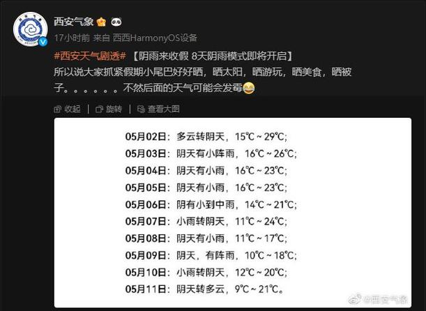 2023年西安春节温度多少度?过年西安天气是多少度-图3 2023年西安春节温度多少度?过年西安天气是多少度-图3