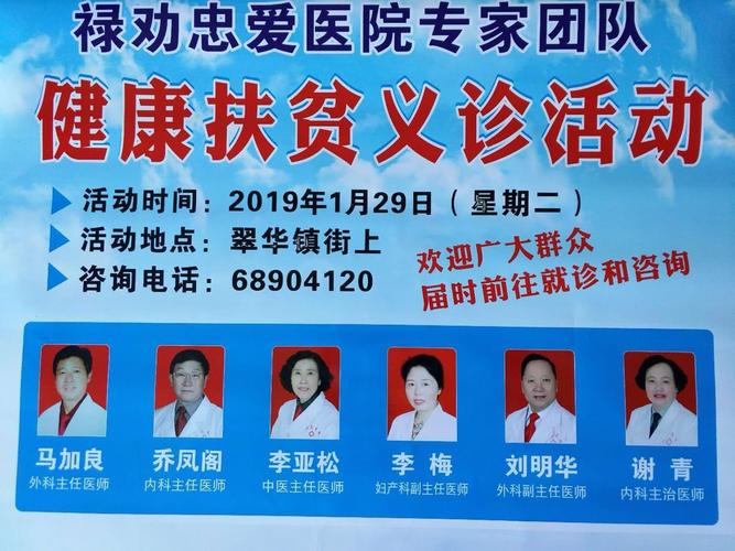 禄劝县忠爱医院?禄劝中屏邮编是多少-图2 禄劝县忠爱医院?禄劝中屏邮编是多少-图2