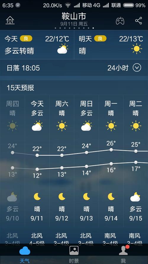 鞍山几点有雨?辽宁鞍山气温多少度-图2 鞍山几点有雨?辽宁鞍山气温多少度-图2