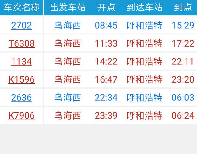 呼和浩特到额济纳的火车途经哪些站?额济纳旗最冷多少度-图2 呼和浩特到额济纳的火车途经哪些站?额济纳旗最冷多少度-图2