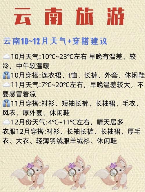 云南冬月和腊月哪个冷?昆明12月中旬穿多少-图2 云南冬月和腊月哪个冷?昆明12月中旬穿多少-图2