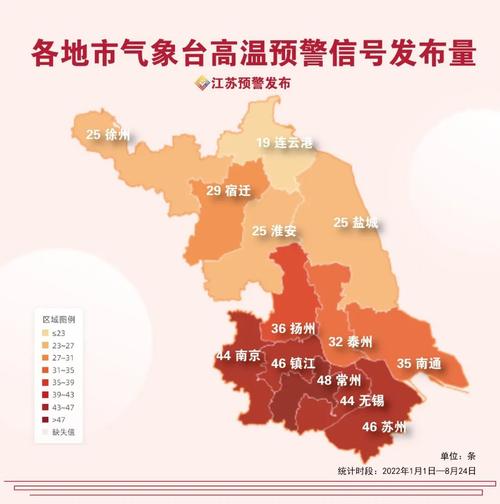 今年江苏夏天有多热?江苏夏天气温多少度-图3 今年江苏夏天有多热?江苏夏天气温多少度-图3