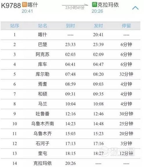 国内最长火车路线排名?郑州到焉耆多少公里-图1 国内最长火车路线排名?郑州到焉耆多少公里-图1