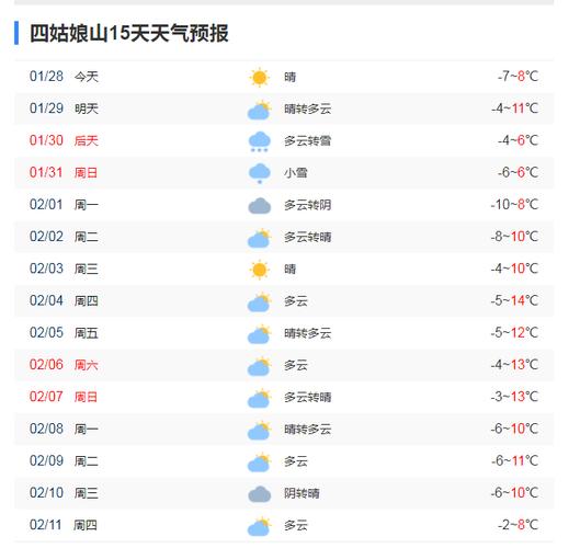 石嘴山一年四季天气?石嘴山市无霜期多少天-图2 石嘴山一年四季天气?石嘴山市无霜期多少天-图2