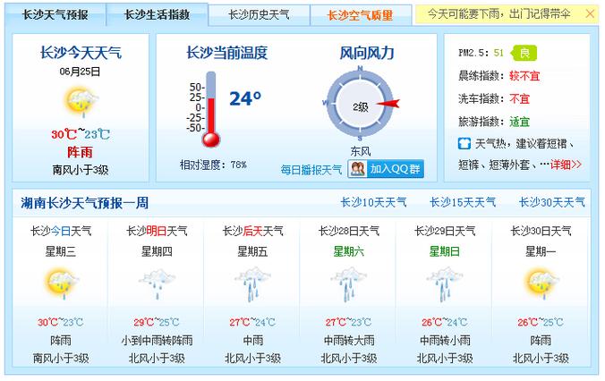 长沙空气湿度高吗?长沙今天湿度是多少度-图2 长沙空气湿度高吗?长沙今天湿度是多少度-图2