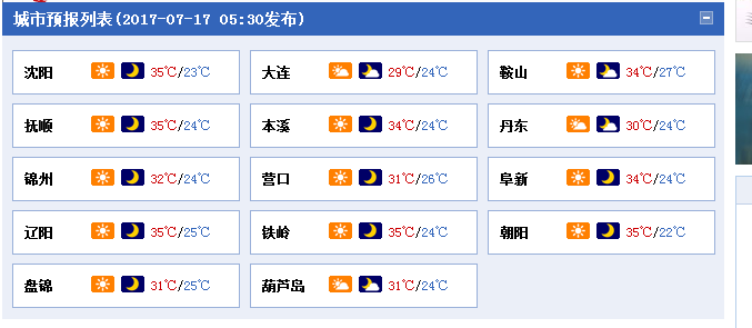 今年辽宁会有高温吗?明天丹东多少度-图1 今年辽宁会有高温吗?明天丹东多少度-图1