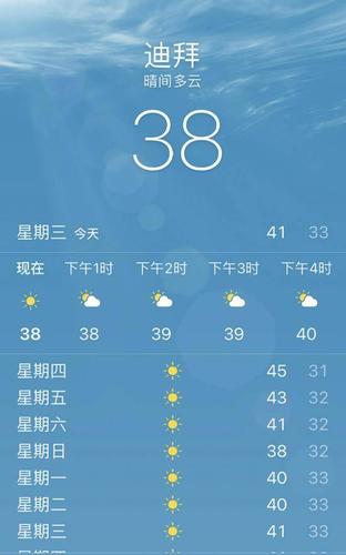 迪拜气温现在多少度?迪拜今天的温度是多少-图3 迪拜气温现在多少度?迪拜今天的温度是多少-图3