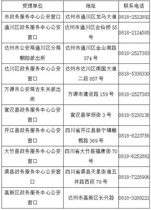 370102是哪里的身份证号码?天桥身份证开头是多少-图3 370102是哪里的身份证号码?天桥身份证开头是多少-图3