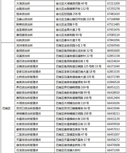 370102是哪里的身份证号码?天桥身份证开头是多少-图2 370102是哪里的身份证号码?天桥身份证开头是多少-图2