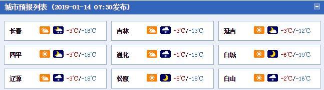 今天延吉市气温是多少度?延吉市现在温度多少-图2 今天延吉市气温是多少度?延吉市现在温度多少-图2