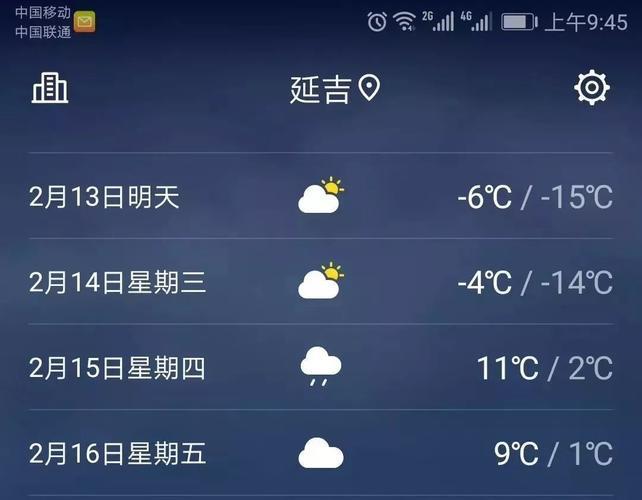 今天延吉市气温是多少度?延吉市现在温度多少-图3 今天延吉市气温是多少度?延吉市现在温度多少-图3