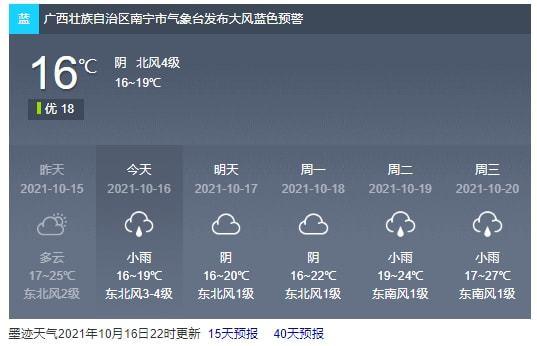 12月南宁冷不冷啊?今天多少度南宁-图3 12月南宁冷不冷啊?今天多少度南宁-图3