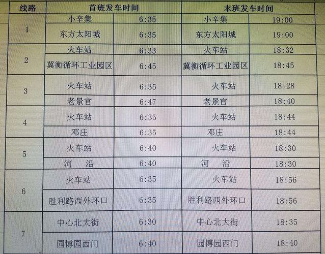 景县到石家庄大巴车途经龙华吗?石家庄至景州多少公里-图1 景县到石家庄大巴车途经龙华吗?石家庄至景州多少公里-图1