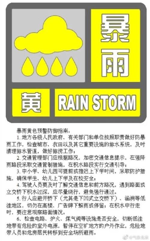 大雨黄色预警是什么级别?暴雨黄色预警是多少度-图3 大雨黄色预警是什么级别?暴雨黄色预警是多少度-图3