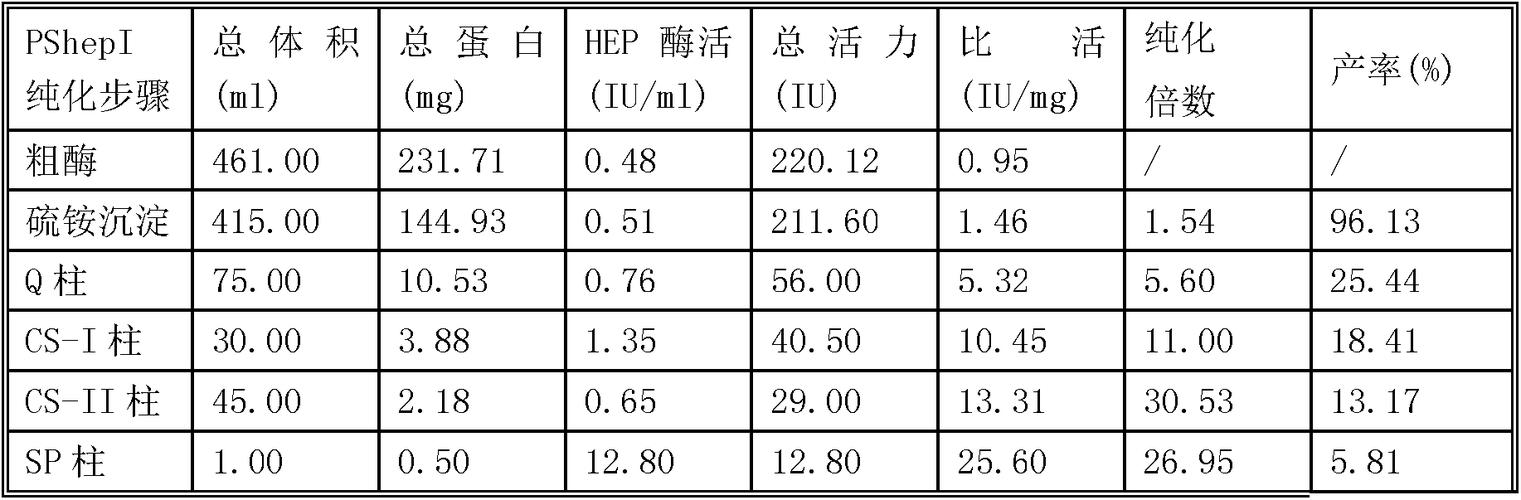 空气ph2.5值多少正常?空气2.5多少-图2 空气ph2.5值多少正常?空气2.5多少-图2