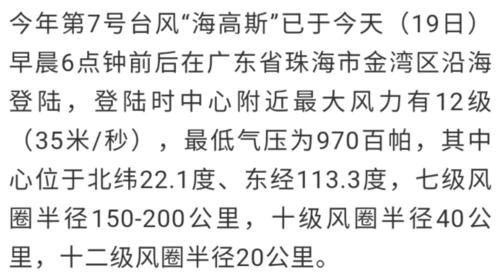 珠海气压是多少?珠海今天气压多少-图1 珠海气压是多少?珠海今天气压多少-图1