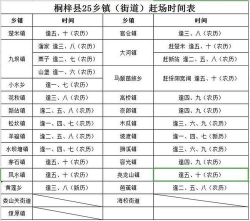 遵义赶集时间?道真棕坪有多少人口-图2 遵义赶集时间?道真棕坪有多少人口-图2