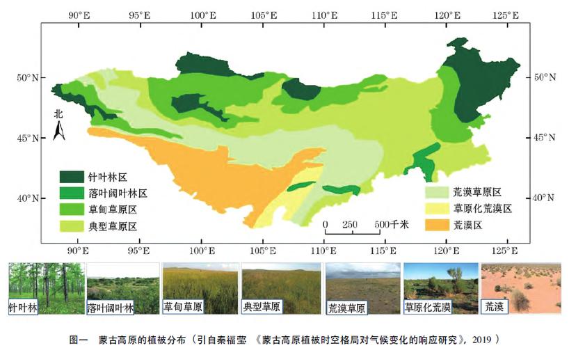 蒙古气候类型?蒙古国气温多少-图3 蒙古气候类型?蒙古国气温多少-图3