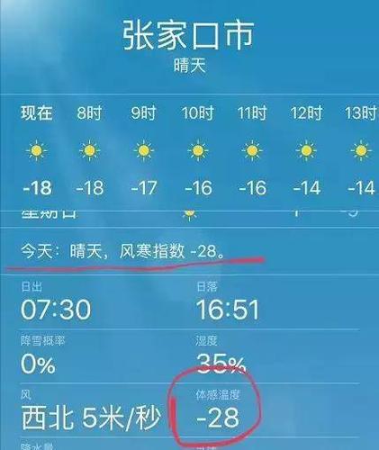 河北零下42度是哪年?张家口历史最冷多少度-图1 河北零下42度是哪年?张家口历史最冷多少度-图1