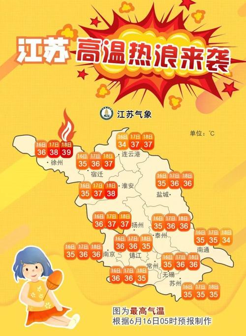 2020年常州冬天最低气温是多少?常州市历史最低温度是多少-图1 2020年常州冬天最低气温是多少?常州市历史最低温度是多少-图1