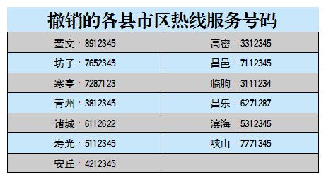 安徽12345区号是多少?合肥是区号是多少-图3 安徽12345区号是多少?合肥是区号是多少-图3