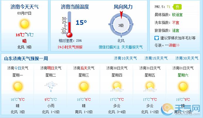 2020济南冬天最低温度多少?济南最低气温一般多少-图2 2020济南冬天最低温度多少?济南最低气温一般多少-图2