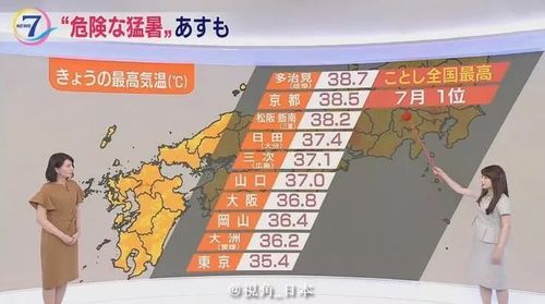 日本冬天一般多少度?2月日本气温多少度-图1 日本冬天一般多少度?2月日本气温多少度-图1