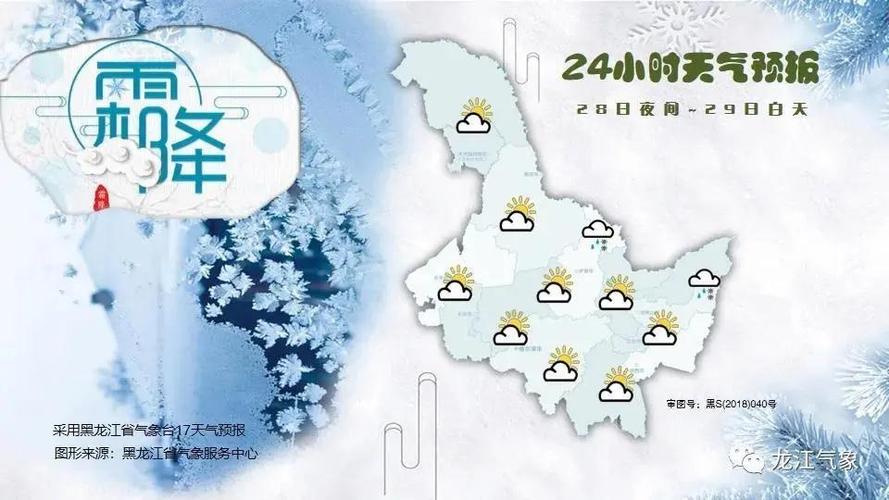 牡丹江冬天刮风吗?牡丹江穿多少衣服不冷-图3 牡丹江冬天刮风吗?牡丹江穿多少衣服不冷-图3