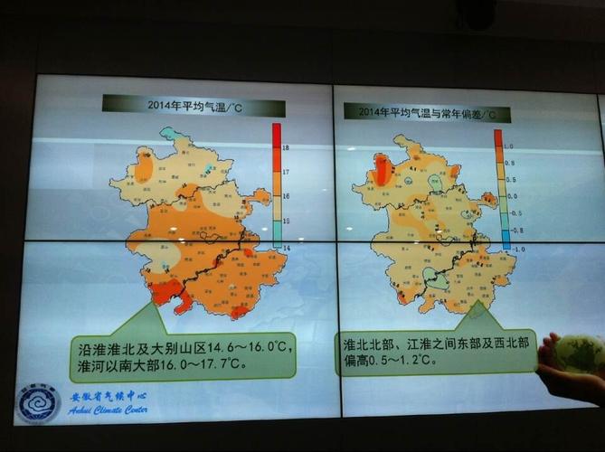 安徽历史最冷温度?安徽最低气温是多少-图3 安徽历史最冷温度?安徽最低气温是多少-图3