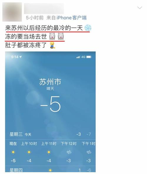 苏州常年气温多少度?苏州一月份最冷多少度-图3 苏州常年气温多少度?苏州一月份最冷多少度-图3