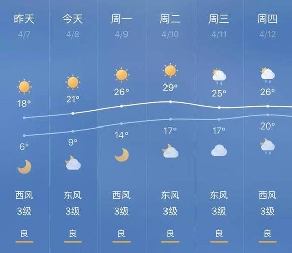 浙江永康冬天冷吗?一般最低都多少度?金华最低温度是多少-图1 浙江永康冬天冷吗?一般最低都多少度?金华最低温度是多少-图1