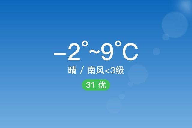 周口气候怎么样?周口气温现在多少度-图2 周口气候怎么样?周口气温现在多少度-图2