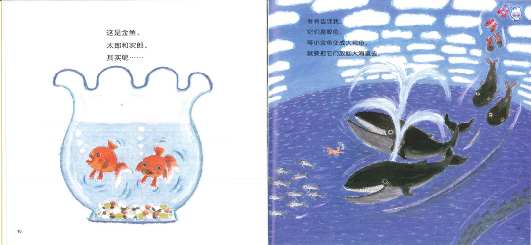 一只金鱼,一分钟心跳有几下呢?鲸一分钟心跳多少钱-图2 一只金鱼,一分钟心跳有几下呢?鲸一分钟心跳多少钱-图2