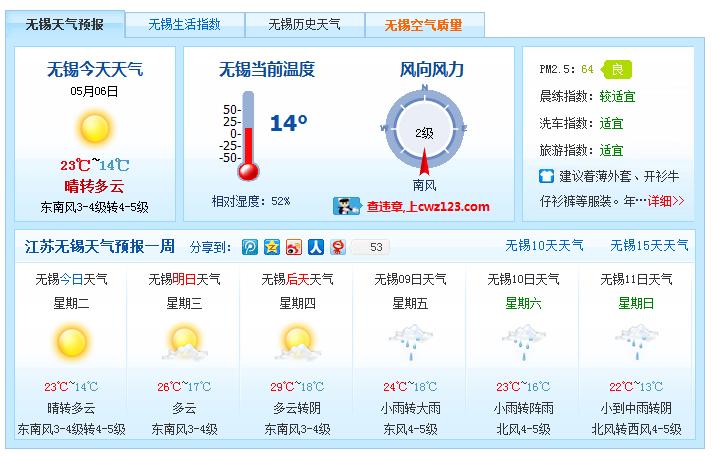 无锡常年气温?江苏无锡的温度是多少-图2 无锡常年气温?江苏无锡的温度是多少-图2