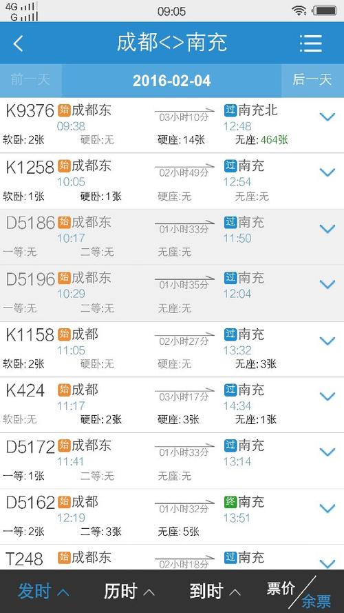 跪求,南充到金城镇下午班车情况,需要多少时间?南充到金城车费多少钱-图2 跪求,南充到金城镇下午班车情况,需要多少时间?南充到金城车费多少钱-图2